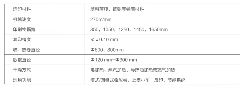 新香港宝典资料